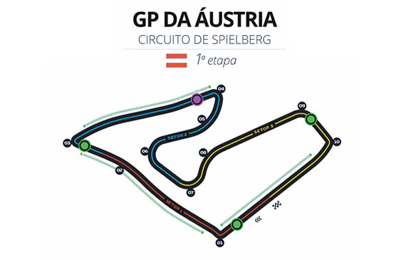 GP da Áustria abre a  temporada 2020