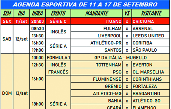 Agenda Esportiva – 11 a 17/09/2020