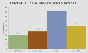 PNE-integral–1-