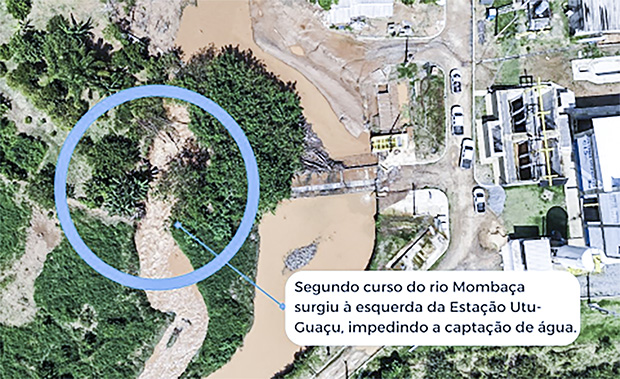 Barreira danificada afeta captação de água em Itu